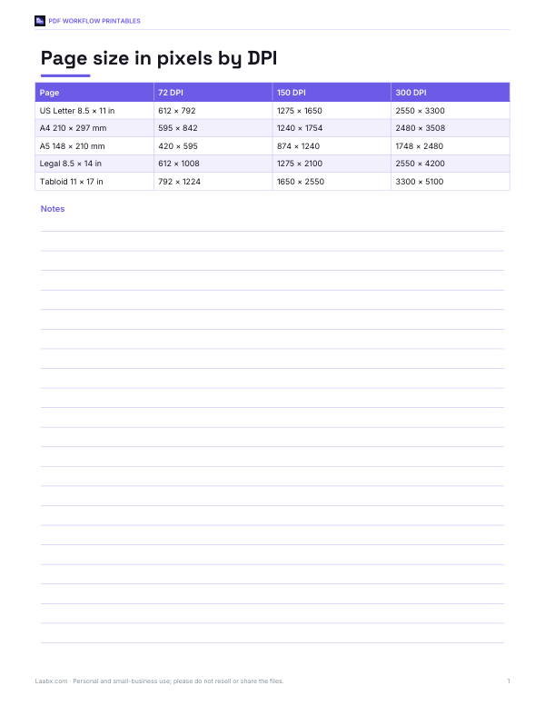 Preview of Printable DPI Reference Chart